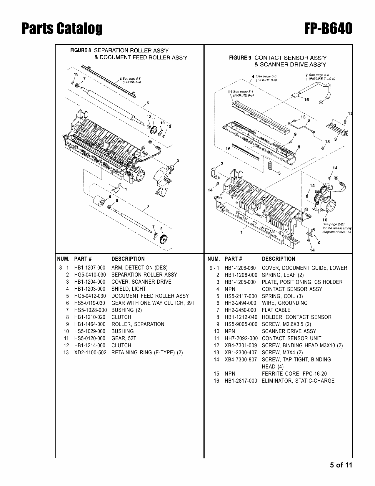 Canon FAX FP-B640 Parts and Service Manual-6